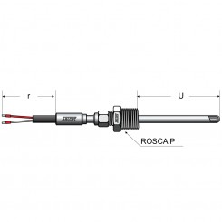 Termopar de Isolação Mineral