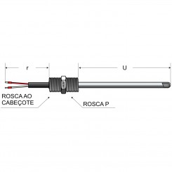 Termopar Isolação Mineral