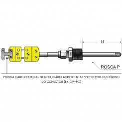 Termopar Isolação Mineral