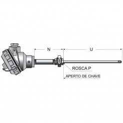 Termopar Isolação Mineral