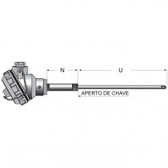 Termopar Isolação Mineral